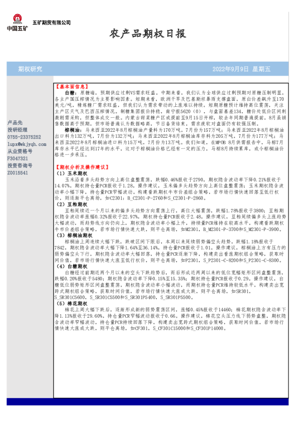 农产品期权日报