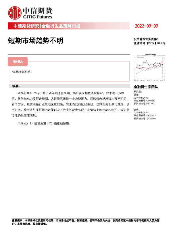 金融衍生品策略日报：短期市场趋势不明