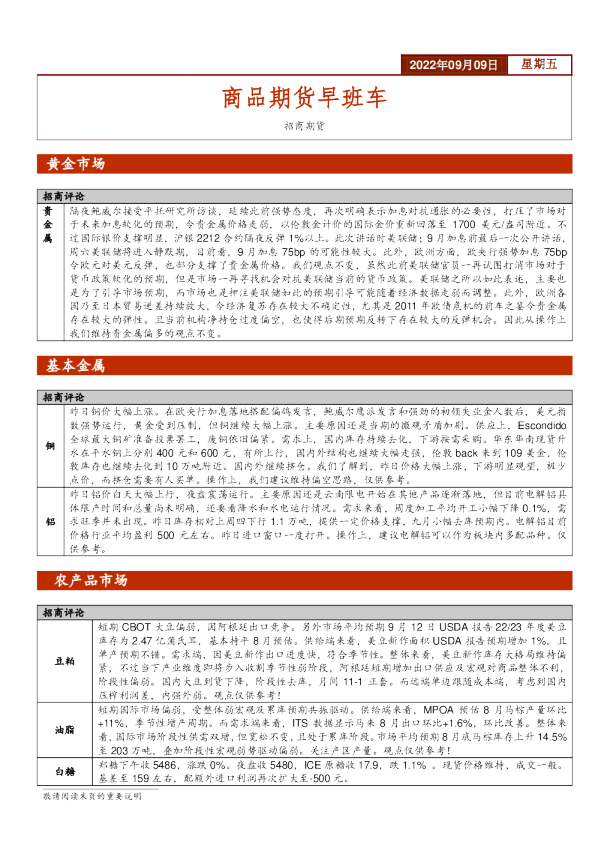 商品期货早班车