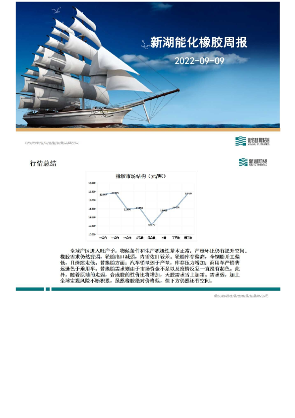 新湖能化橡胶周报