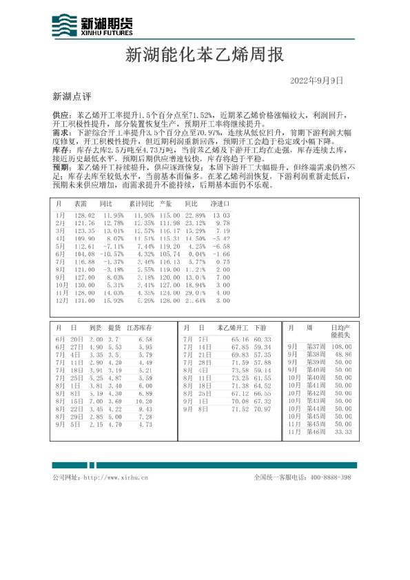 新湖能化苯乙烯周报