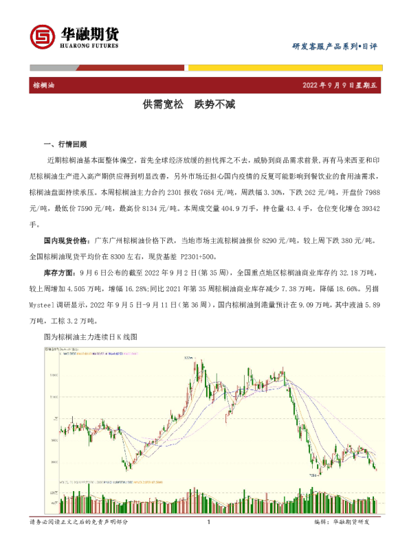 棕榈油日评：供需宽松 跌势不减