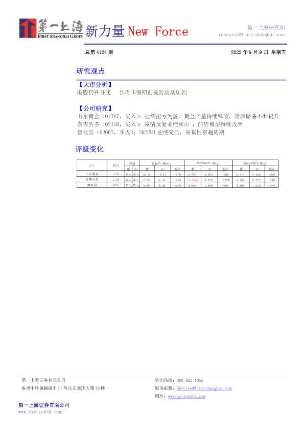 新力量New Force总第4124期