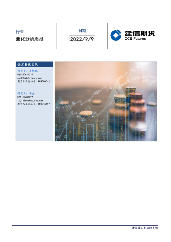 量化分析周报