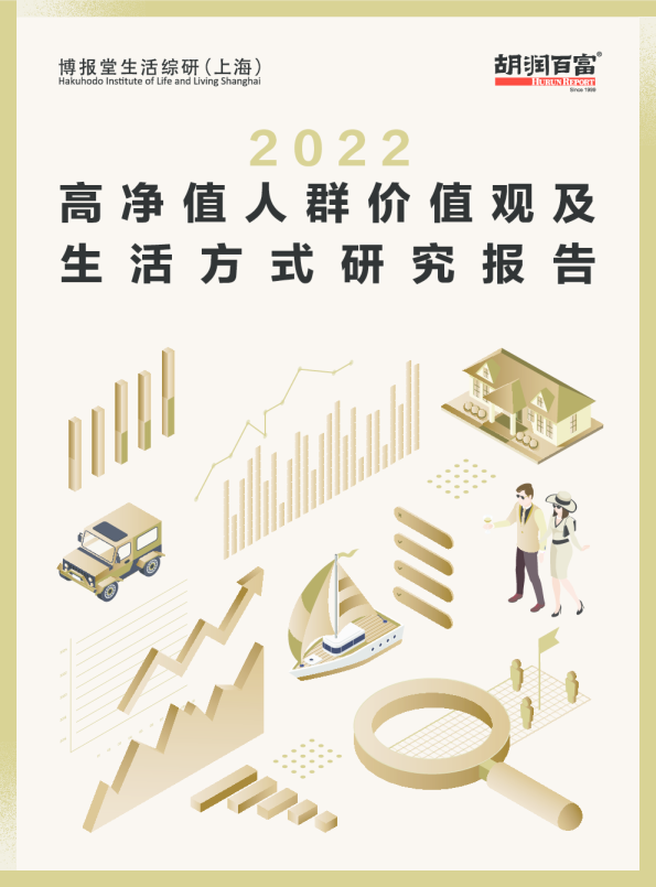 2022年胡润百福高净值人群研究报告