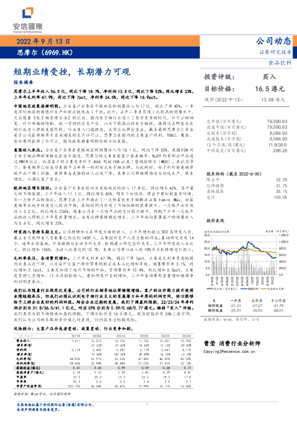 短期业绩受挫，长期潜力可观