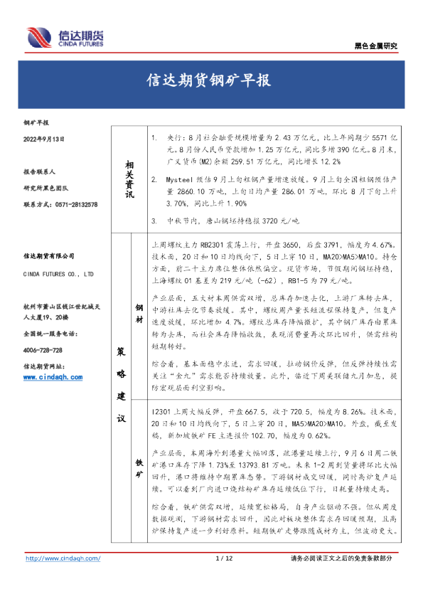 钢矿早报