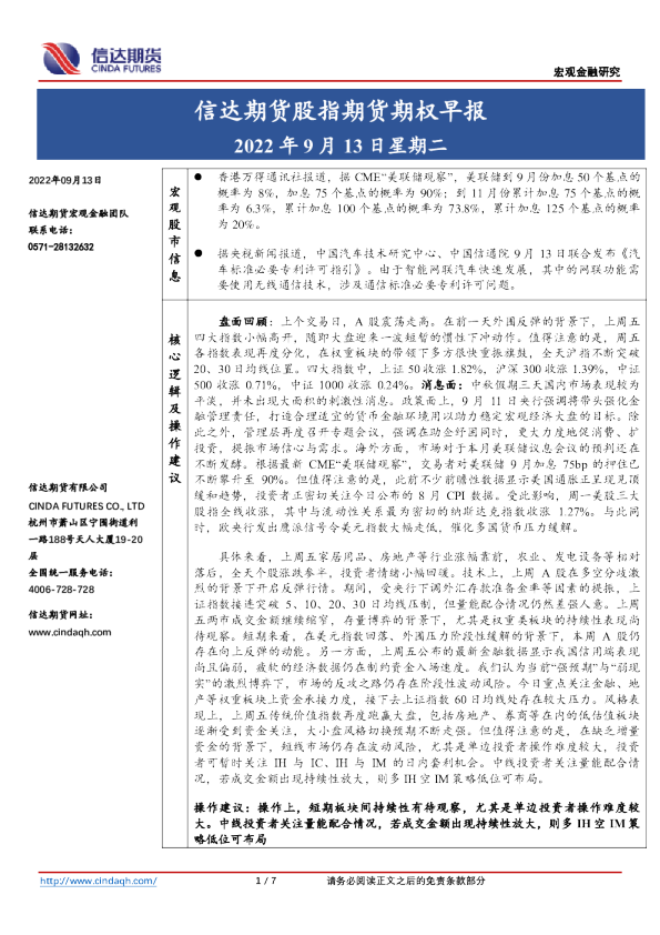 股指期货期权早报