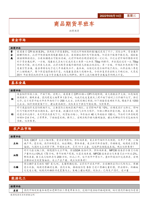 商品期货早班车