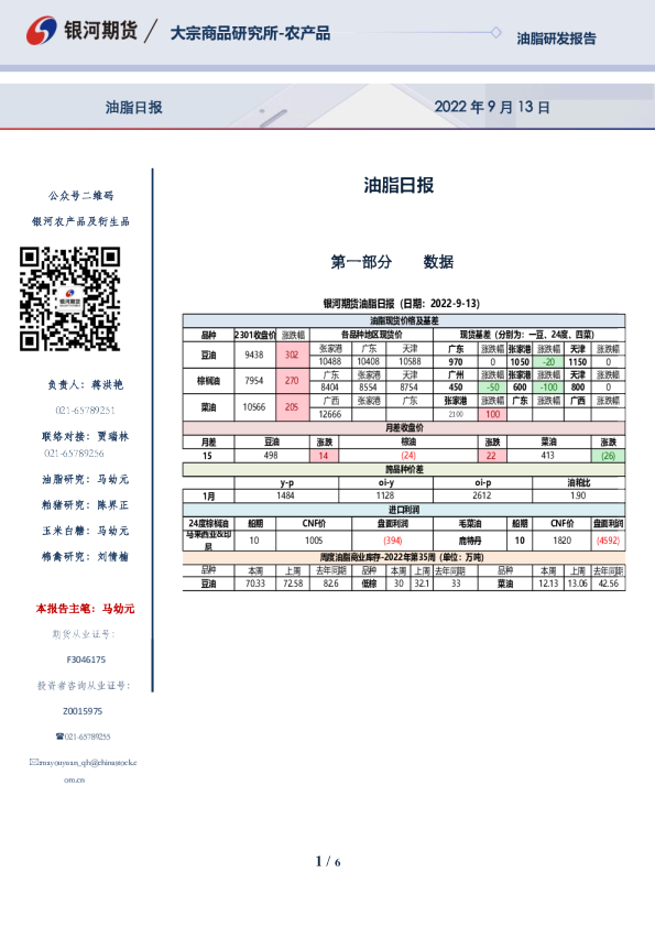 银河期货油脂日报