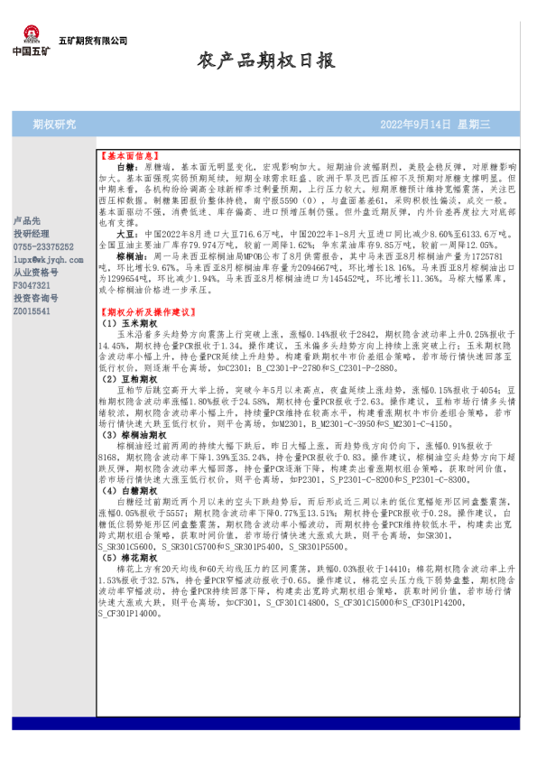 农产品期权日报