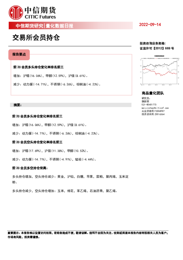 量化数据日报：交易所会员持仓