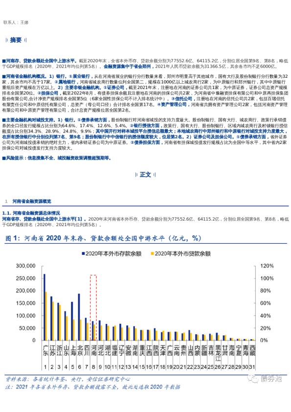 金融资源盘点与省内城投支持(5)：河南篇
