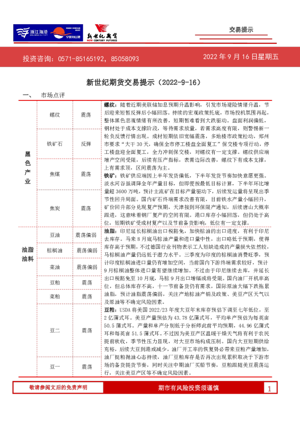 交易提示