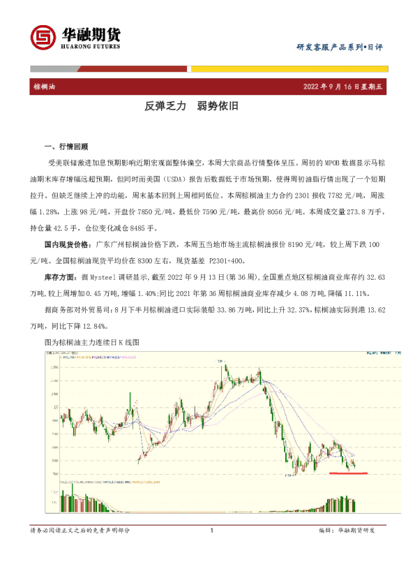 棕榈油日评：反弹乏力 弱势依旧