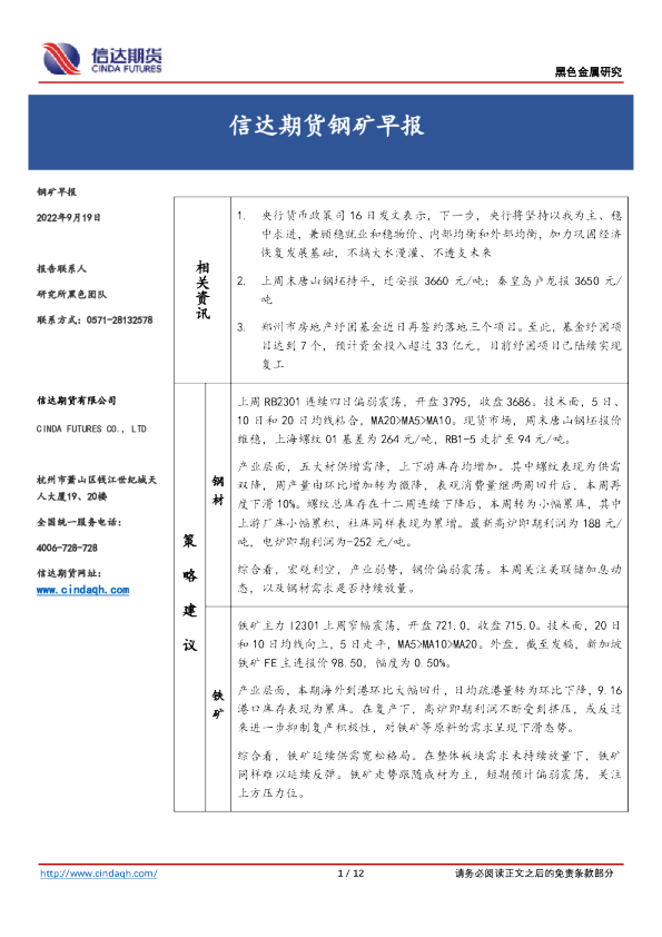 钢矿早报