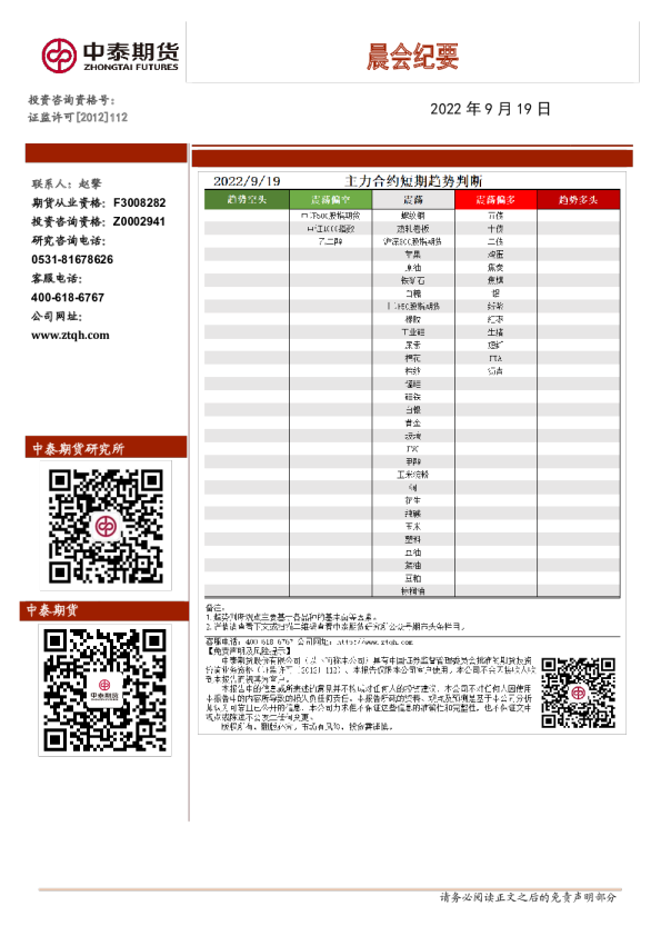 晨会纪要