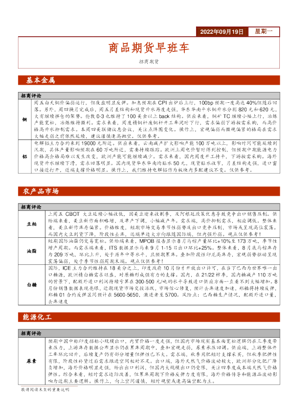 商品期货早班车