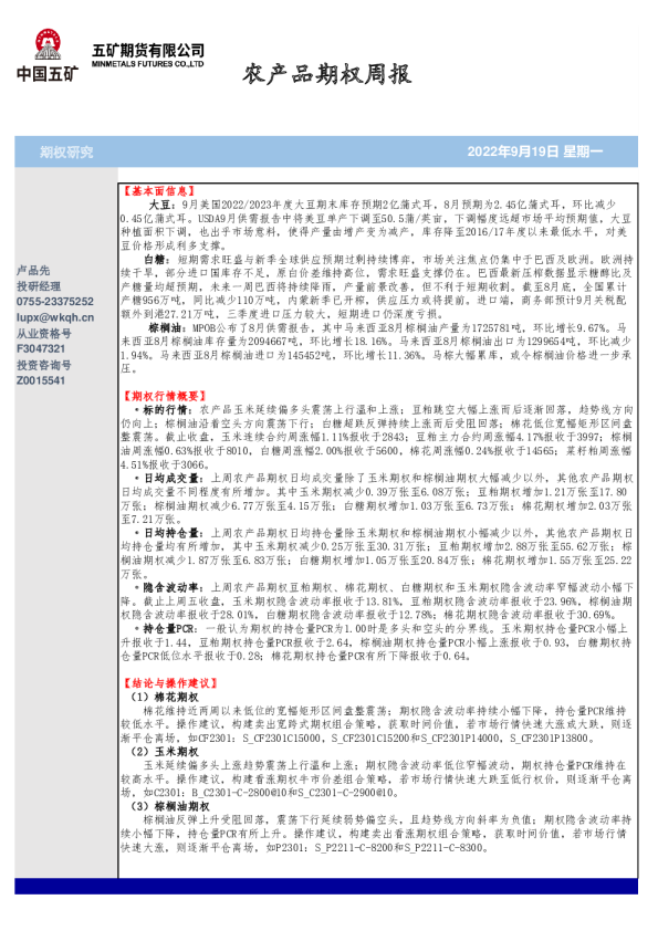 农产品期权周报