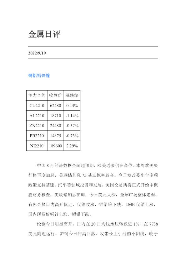 金属日评