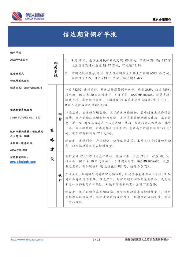 钢矿早报