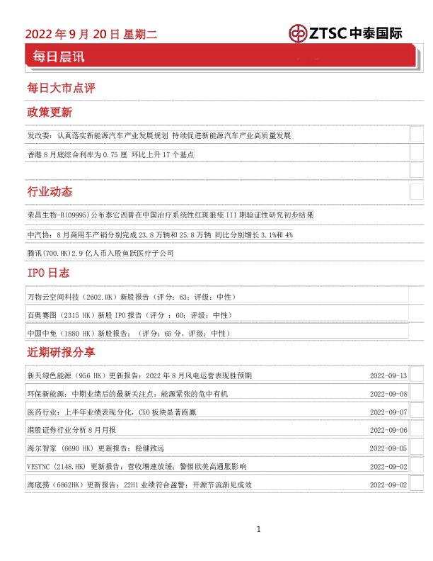 每日晨讯