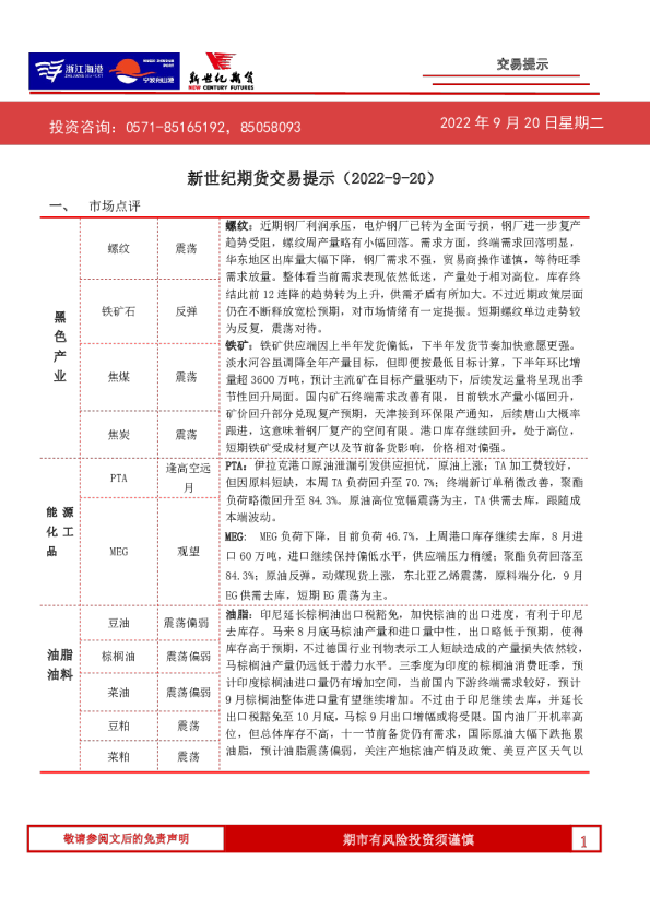 交易提示