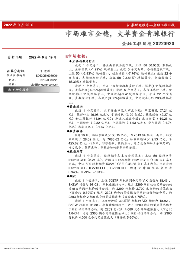 金融工程日报：市场难言企稳，大单资金青睐银行