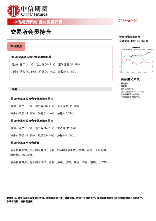 量化数据日报：交易所会员持仓