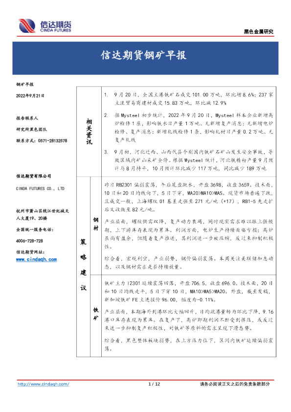 钢矿早报