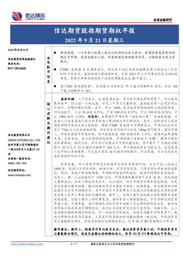 股指期货期权早报