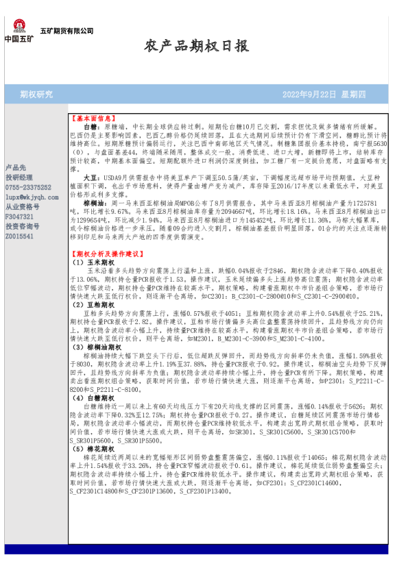 农产品期权日报