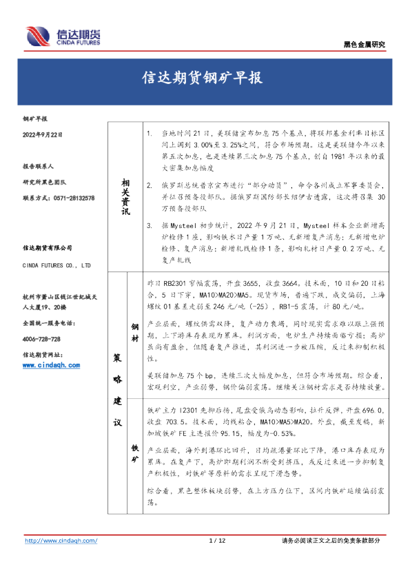 钢矿早报