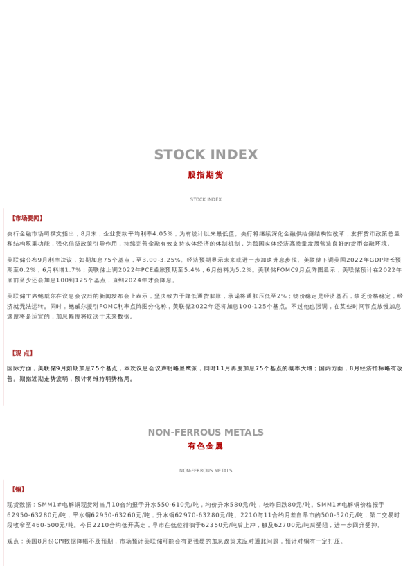 每日早报丨20220922