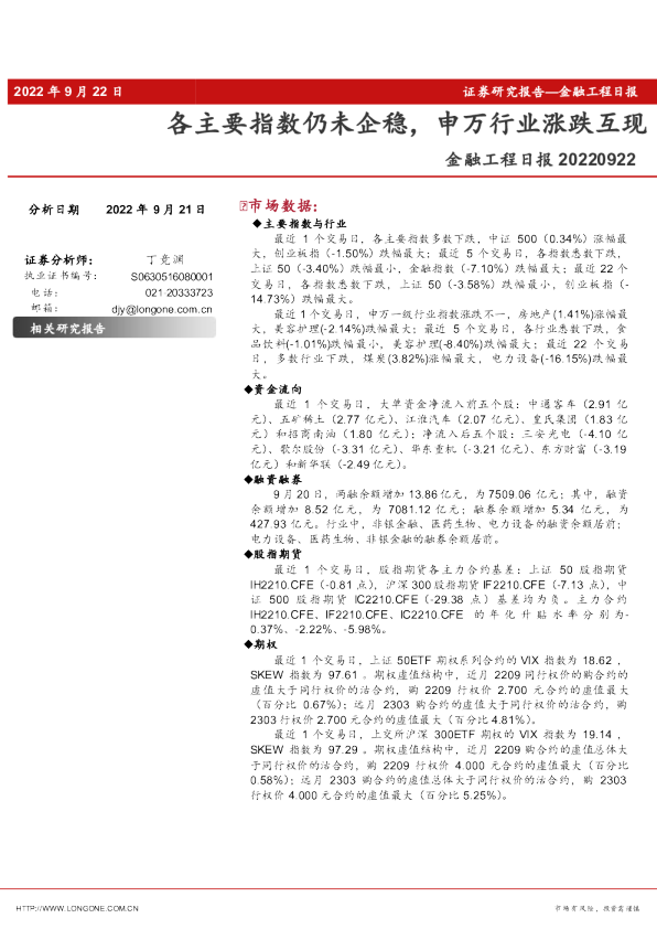 金融工程日报：各主要指数仍未企稳，申万行业涨跌互现