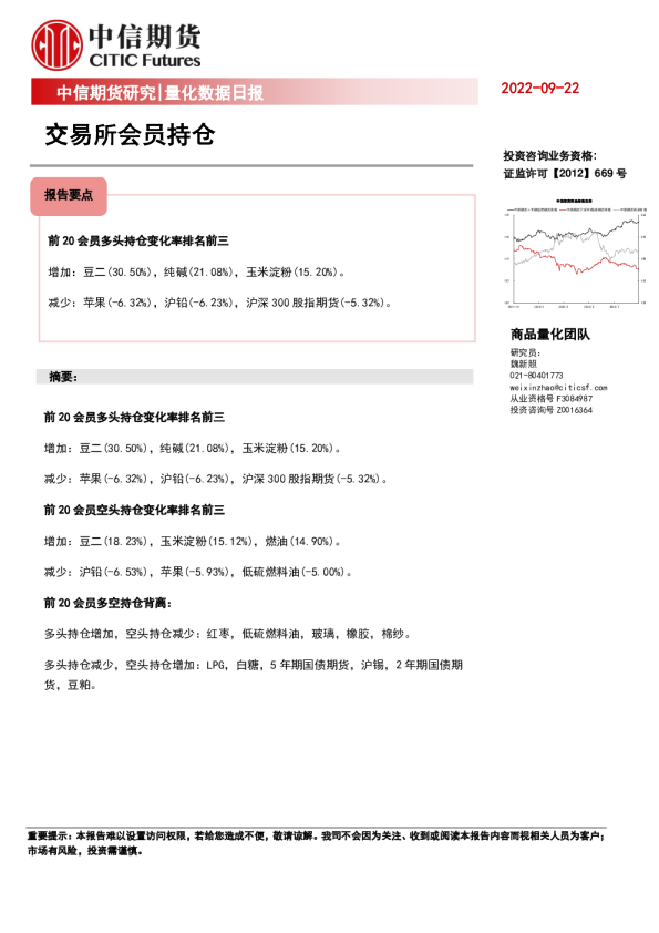 量化数据日报：交易所会员持仓