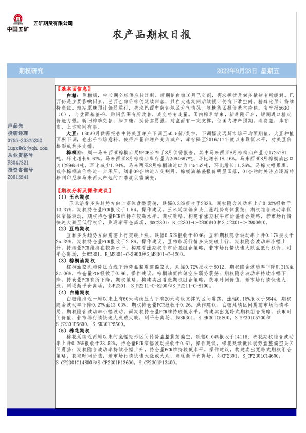 农产品期权日报