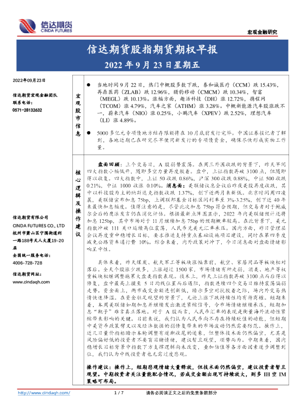 股指期货期权早报