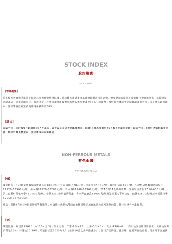 每日早报丨20220923