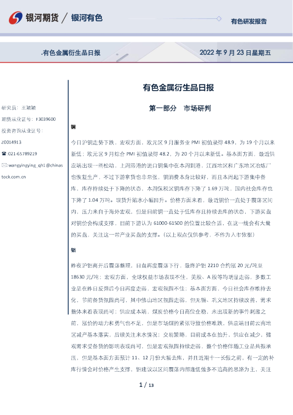 有色金属衍生品日报
