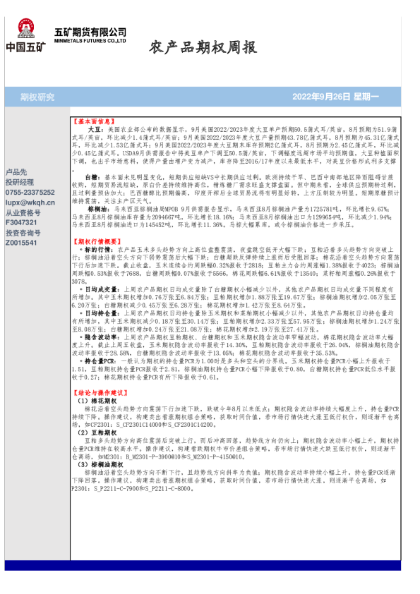 农产品期权周报