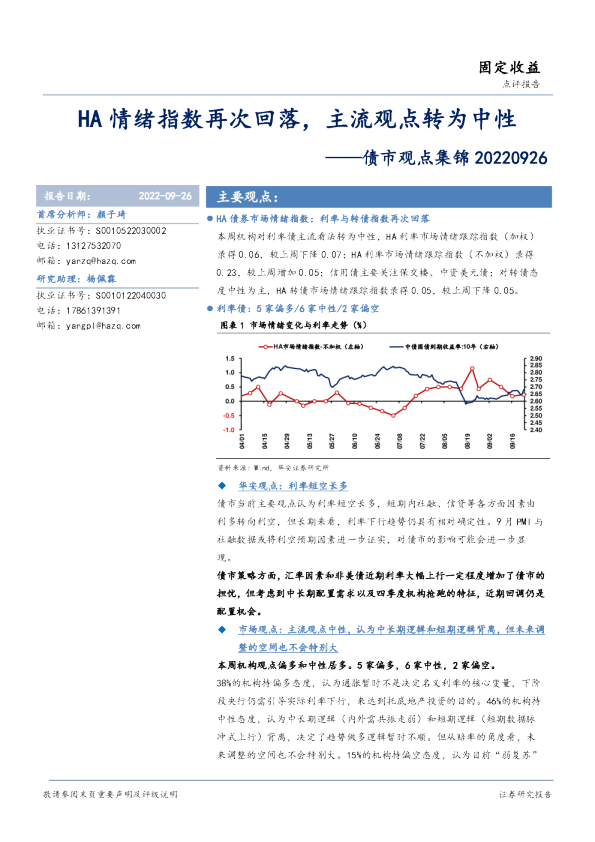 债市观点集锦：HA情绪指数再次回落，主流观点转为中性
