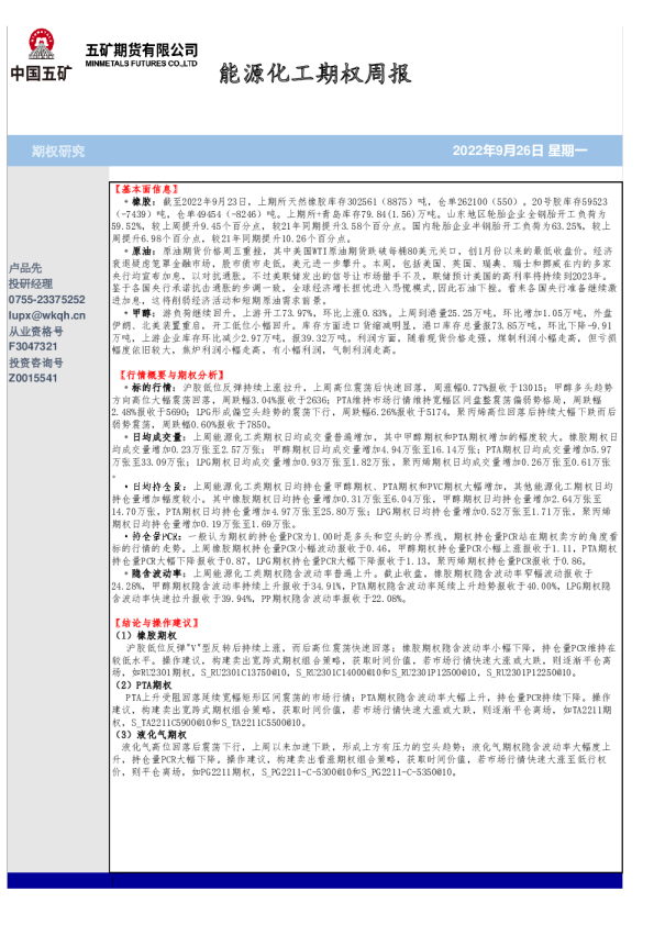 能源化工期权周报