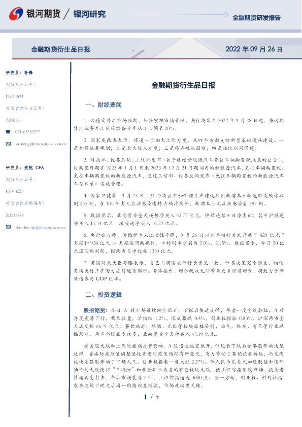 金融期货衍生品日报