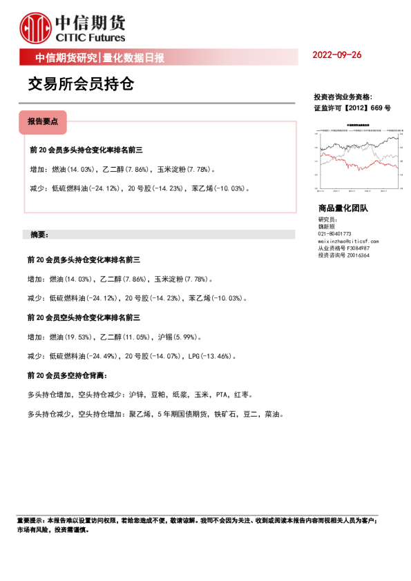 量化数据日报：交易所会员持仓
