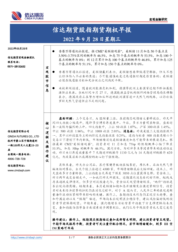 股指期货期权早报