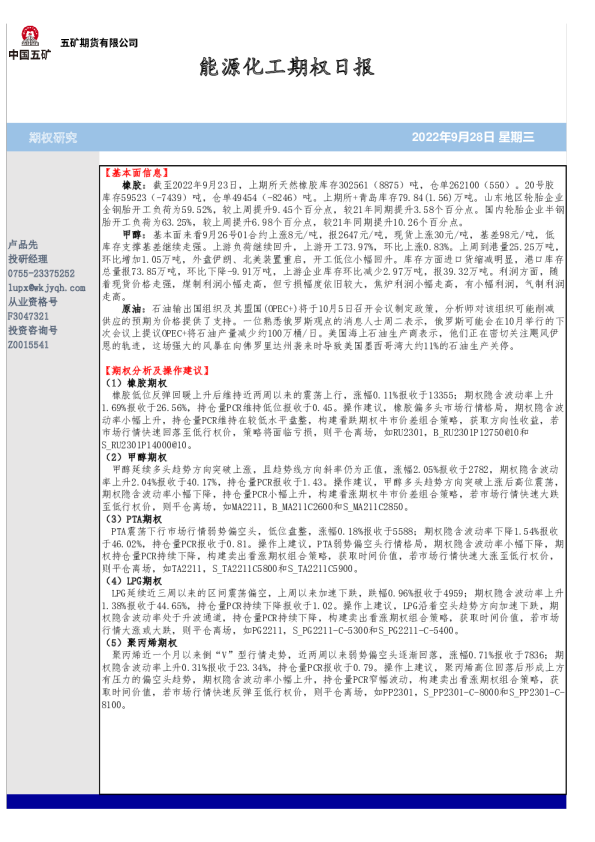 能源化工期权日报