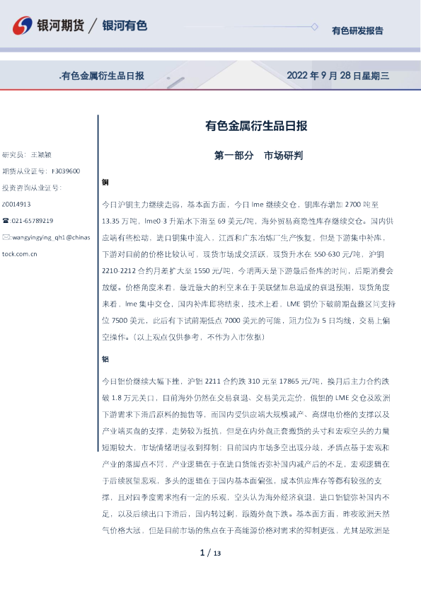 有色金属衍生品日报