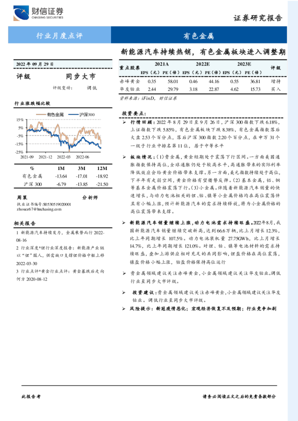 有色金属行业月度点评：新能源汽车持续热销，有色金属板块进入调整期