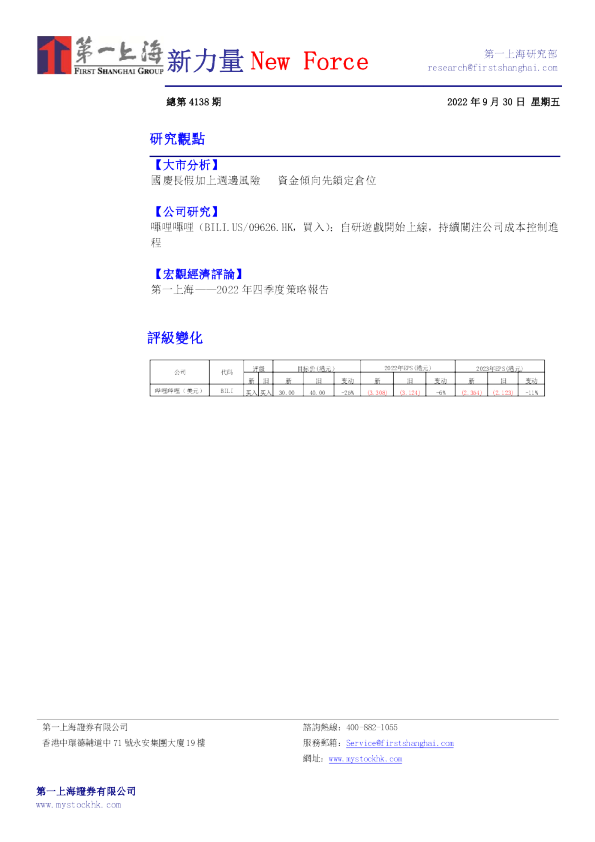 新力量New Force总第4138期